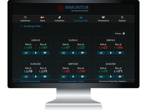 Live exchange rates